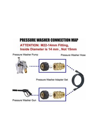 Bloomnest Günlük Basınçlı Yıkama Adaptörü Kiti M22 14mm Döner - M22 Metrik Rakor