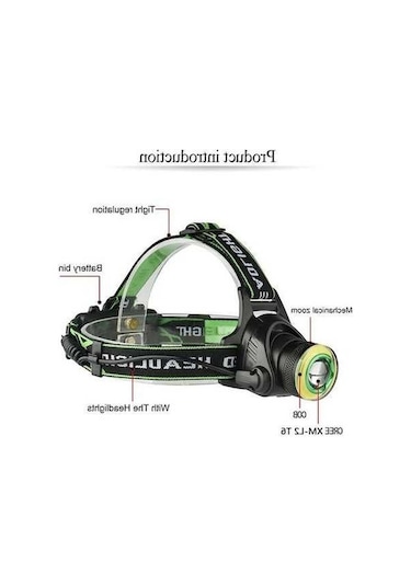 Novahub Xm-l2 T6 Cob 10.000lm Mikro Usb Şarj Kafa Lambası Taşınabilir Fener Far Option C Çok Renkli Işıklı Fener Çok Renkli