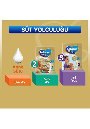 Bebelac Gold 3 Çocuk Devam Sütü 1 Yaş+ 1150 G