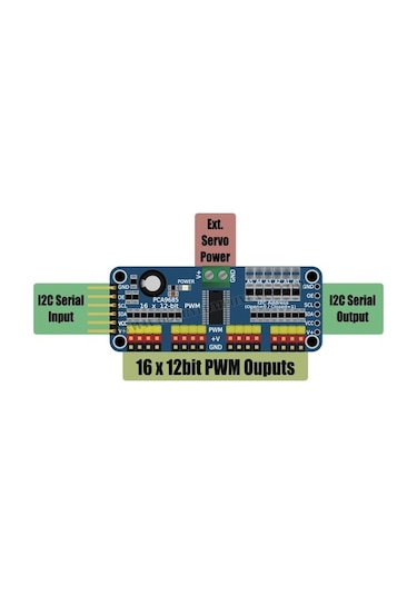 Pca9685 I2C 16 Kanal 12 Bit Pwm Servo Motor Sürücü Devresi