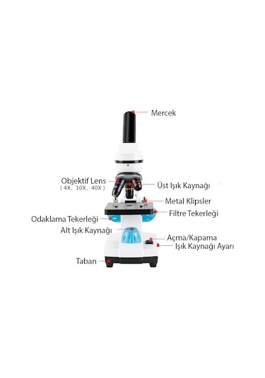 Triline 2000x Zoom Biyolojik Hd Dijital Monoküler Mikroskop Kiti