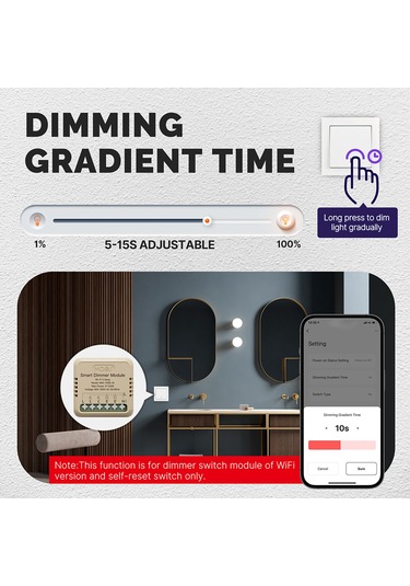 Reedark Akıllı Ev Işık Kontrol Modülü: Wi-fi, Zamanlayıcı, Ses Kontrolü, Alexa Ve Google Assistant Uyumlu, Işık Geçiş Efekti 5-15s