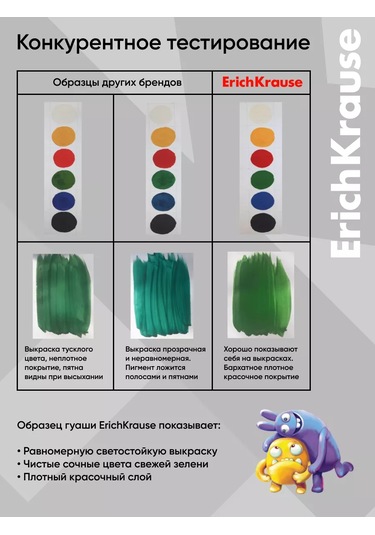 Erichkrause Jolly Friends Guaj Yağı 9 Renk 20 Ml 188682150 Kırmızı