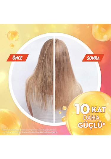 Elidor Goodbye Hairfall Collagen Blends Saç Bakım Maskesi 160 ML
