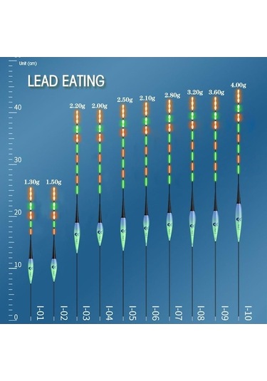 Novahub Onlyou Spiral Kuyruk Balık Şamandıra İndüksiyonlu Aydınlık Akıllı Şamandıra, Göl-rezervuar Gölet İçin