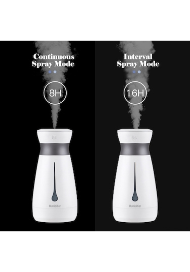 Honmex Beyaz Usb Şarjlı Ev/ofis Nemlendirici 800ml - Renkli Işık Modları, Sürekli/aralıklı Buhar, Görünür Su Tankı, 40db Sessiz İşlem