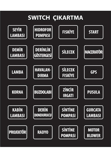 Bfy Swıtch Çıkartma Kare Türkçe