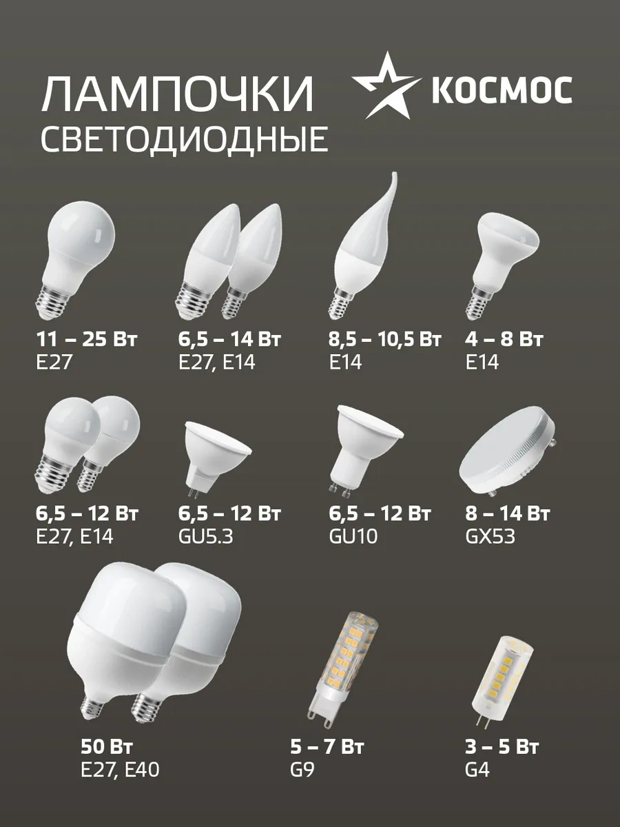 Kosmos Led Ampuller E14 10 W Soğuk Işık 10 Adet 196662077