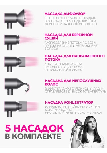 Help Salon Profesyonel Saç Kurutma Makinesi 101893160