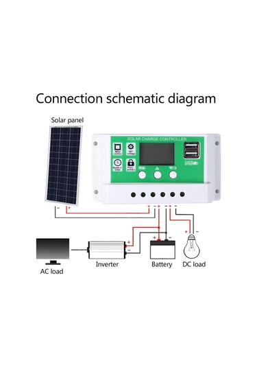 Vkemall Güneş Paneli Yöneticisi 50a - Pwm Şarj Yönetimi, Çift Usb Çıkışı, Akıllı Stablizasyon, Beyaz