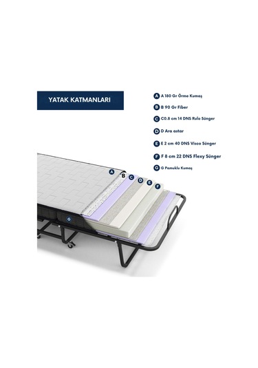 Aksviva Miranda Tek Kişilik Katlanır Somya Ek Yatak Siyah