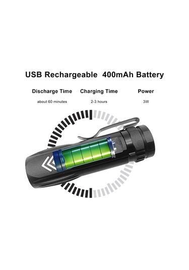 Jeemson Alüminyum Gövde Usb Şarjlı Led El Feneri - 3 Modlu, 400mah, 50m Işık Menzili, Kamp Ve Acil Durum Aydınlatması Siyah Siyah
