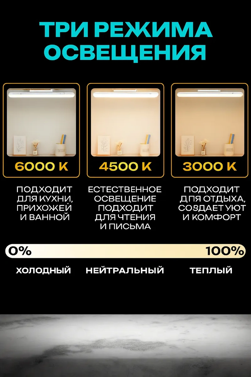 Lismerk Kablosuz Duvar Aydınlatma Aparatı Ve Kumanda 230729728 Beyaz