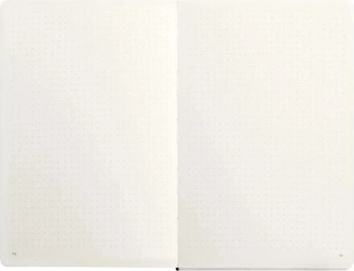 Copelle Kraft 14 21 Cm 120 Yaprak Bullet Journal - Noktalı Dolmakalem Defteri Siyah