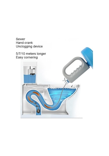 Ganzhoushop Tuvalet Temizleme Piston Mutfak Metre Lavabo Kanalizasyon El Drenaj Borusu Banyo Araştırmak Araçları Açıcı 5/7/10 10m Rq