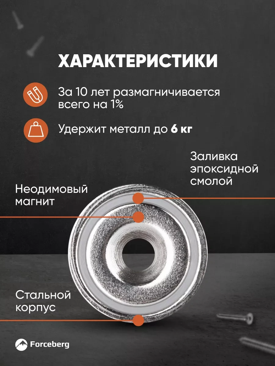 Forceberg Delikli Manyetik Tutucu A20 4 Adet 11011750