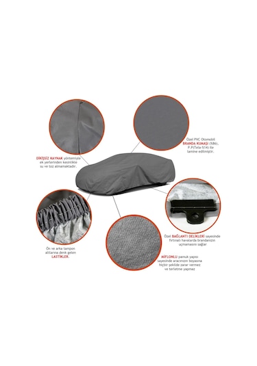 Volkswagen Tiguan Guard Oto Branda Miflonlu Ve Su Geçirmez