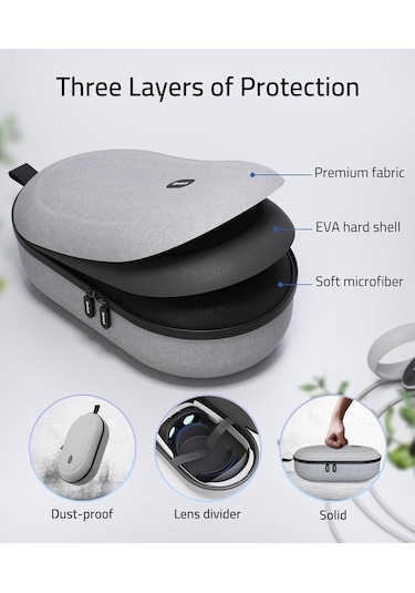 Large Sert Taşıma Çantası Meta Quest 3s/3/oculus 2/pico 4 Uyumlu Gri M42 L