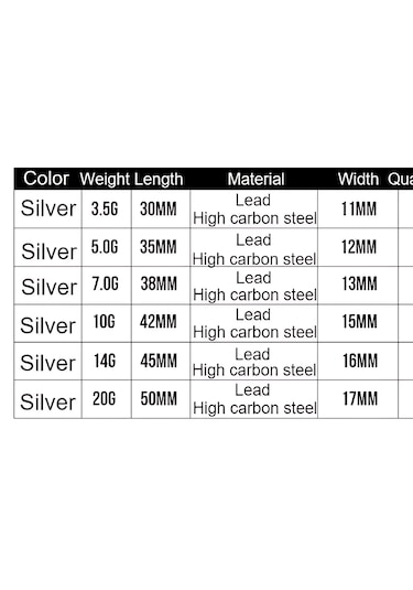Hokkaido 14 Gram 5 Adet Jig Head -zoka