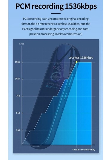 Createtech 128gb Q53 Ses Kaydedici - Zamanlama Özellikli Aktif Kayıt Cihazı