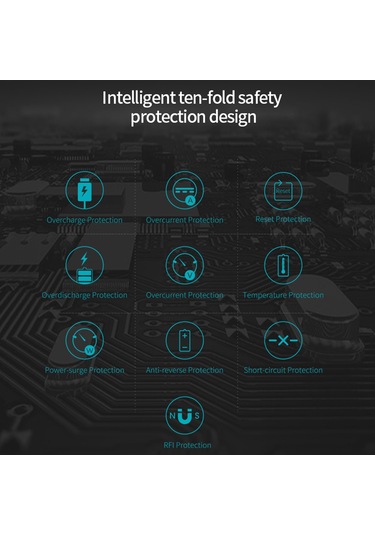 Jeemson Romoss Pulse10 10000mah Beyaz Powerbank - Çift Usb Çıkışı İle İki Cihazı Eşzamanlı Şarj Et, Fit Charge Teknolojisiyle Çoklu Cihaz Desteği