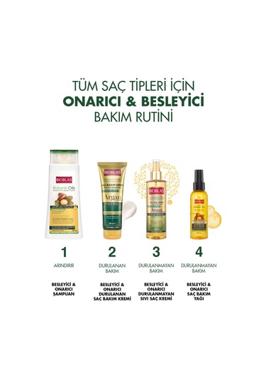 Bioblas Botanic Oils Argan Şampuan 360 Ml Besleyici, Onarıcı, Argan Yağı