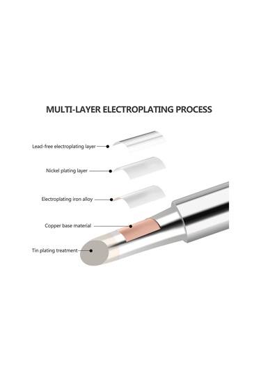 Moveevo 10 Adet Bakır Levha Sopa Uçları Seti - Kurşunsuz Elektroplating, Kolay Cila, Etkili Deoksidasyon - 900m-t Modeli Kaynak Tahtası Araçları İçin