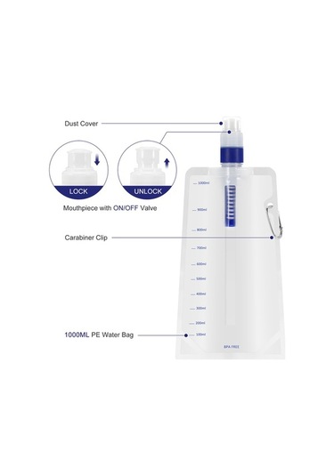 Novahub Yüksek Performanslı Seyahat Su Filtresi: 0.01 Mikron İnce Membran, Katlanabilir Ve Hafif Beyaz, Ergonomik Tasarım Beyaz