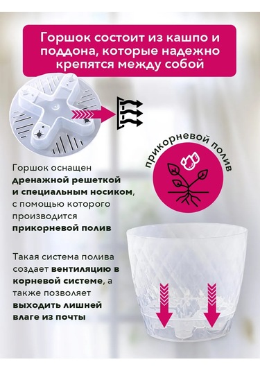 Tiko Home Şeffaf Tabaklı Saksı, 1 L 5'li S 349782255