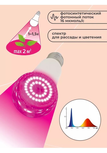 Uniel Fitolamba İçin Fide Ve Bitkiler 15 W E27 146246518 Violet