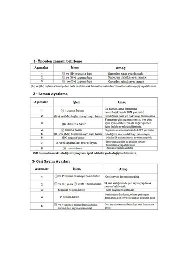 CN101A Programlanabilir Gecikmeli Haftalık 220 Volt Zaman Rölesi