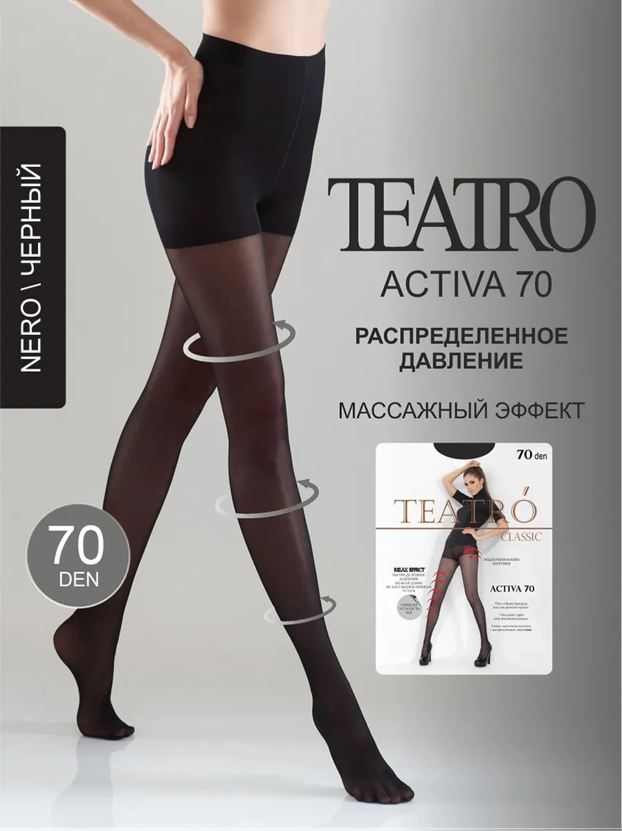 Teatro Activa 70 Den Naylon Şekillendirici Külotlu Çorap 271689836 Siyah