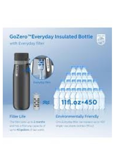 Gozero Awp2771 Filtreli Su Şişesi