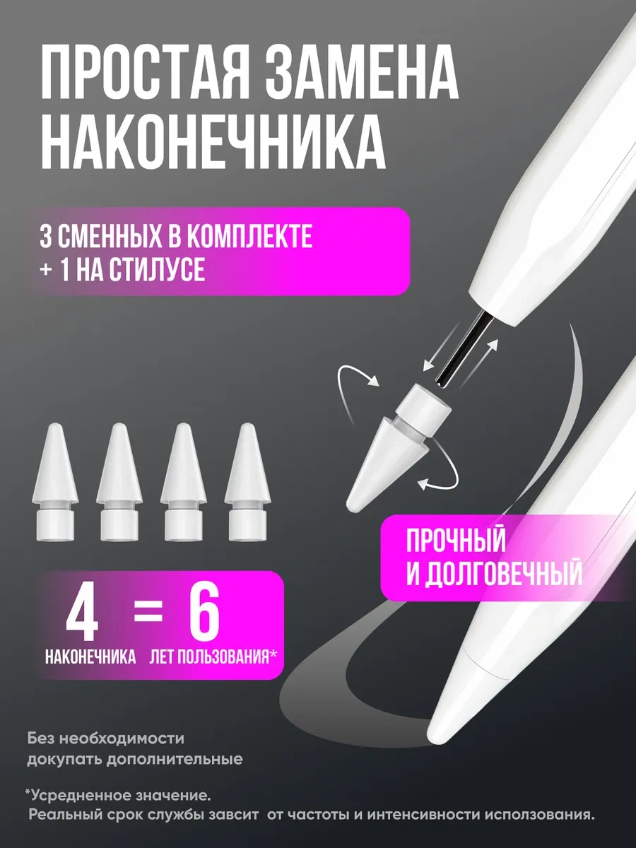 Found Apple Ve Android Tablet Ve Telefonlar İçin Evrensel Stylus 434562662