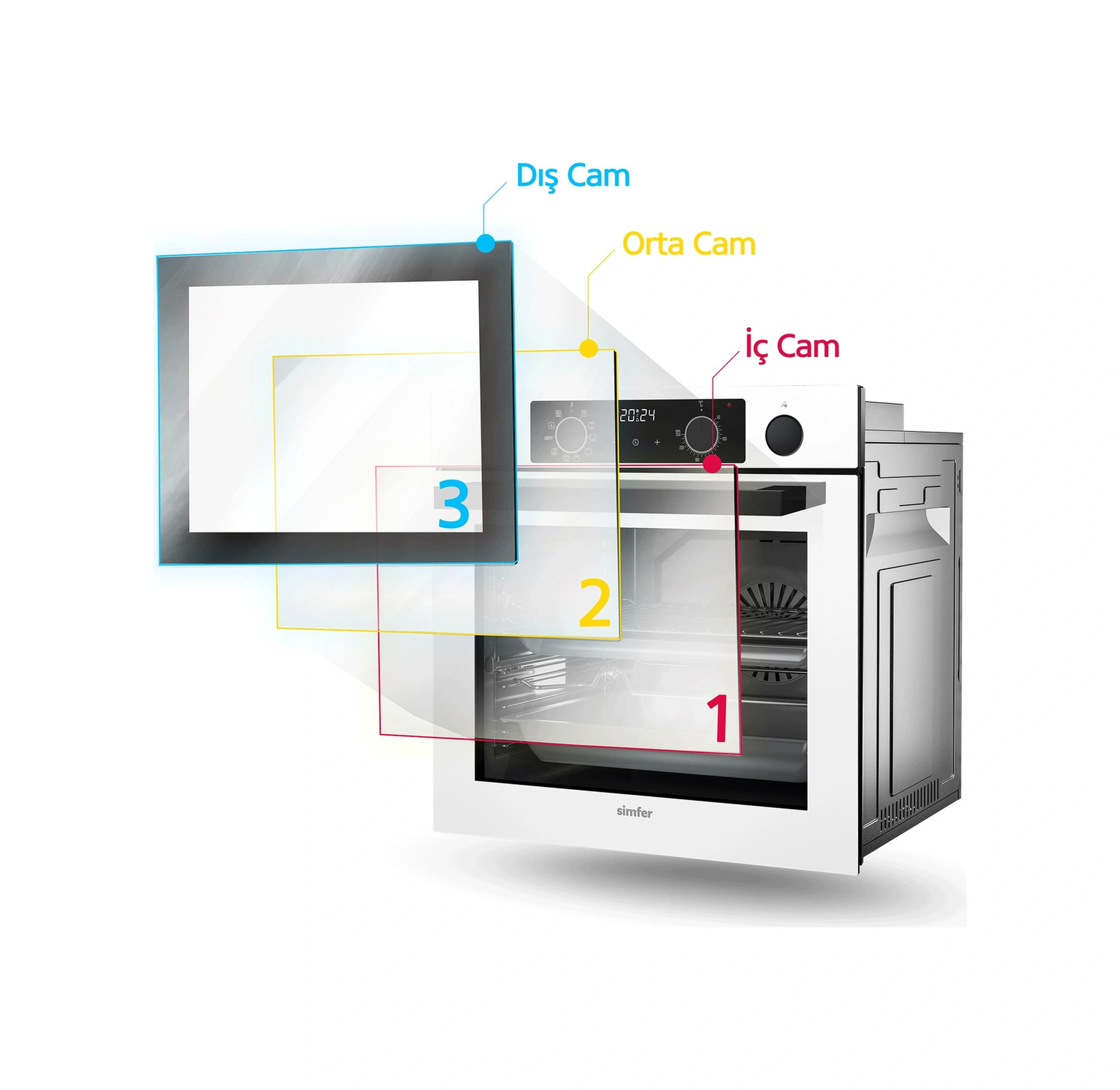 Simfer 8245 11 Fonksiyon Steam Master Ankastre Fırın Beyaz Cam Dijital