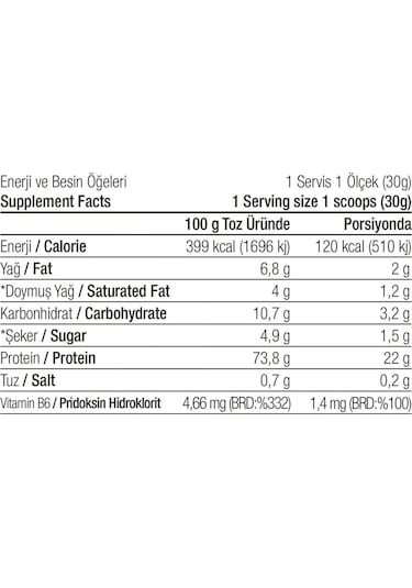 West Nutrition Hediye - Whey Protein Tozu 2400 gram - 80 Servis