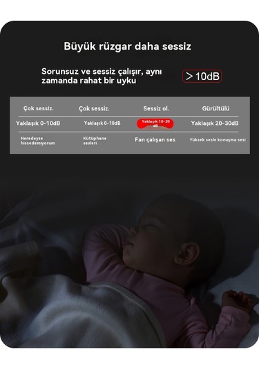 Aurora Vidalıfan Lambasıyatak Odasıenerji Tasarruflu Tavan Avizesi Beyaz