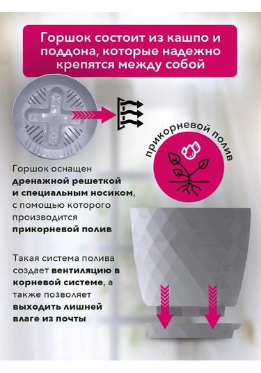 Tiko Home Çiçek Saksısı, Takma Tabaklı, 1,5 L, 3 Adet 201785138