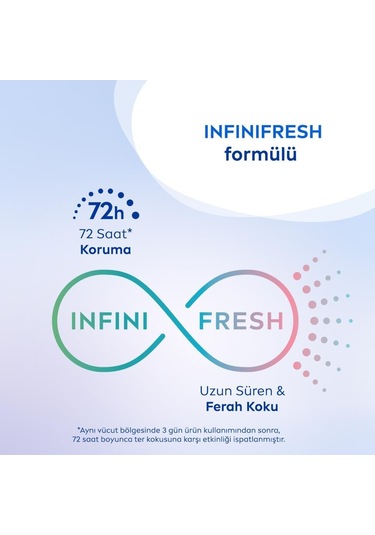 Nivea Fresh Sensation Kadın Sprey Deodorant 150 Ml,72 Saat Anti-perspirant Koruma,uzun Süren Ferahlık X3