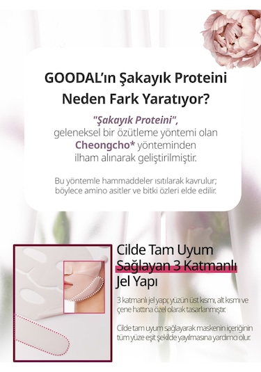Şeffaflaşan Kolajen Hidrojel Maske Peptit İçerikli Goodal Peony Peptide Collagen Volume Gel Mask