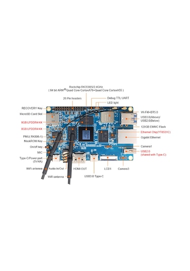 Orange Pi 5b 16g128g
