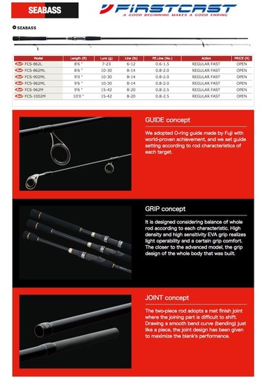 Major Craft Firstcast Seabass Spin Kamis Fcs 962m 293cm 15 42 Gr Fiyatlari Ve Ozellikleri