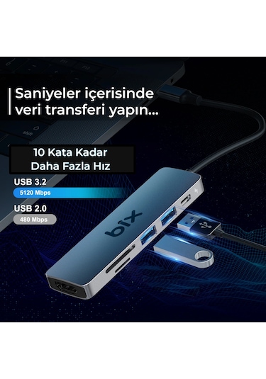 Bix BX09HB Type-C To 2 USB HDMI SD TF Kart Okuyucu Çoklayıcı Hub