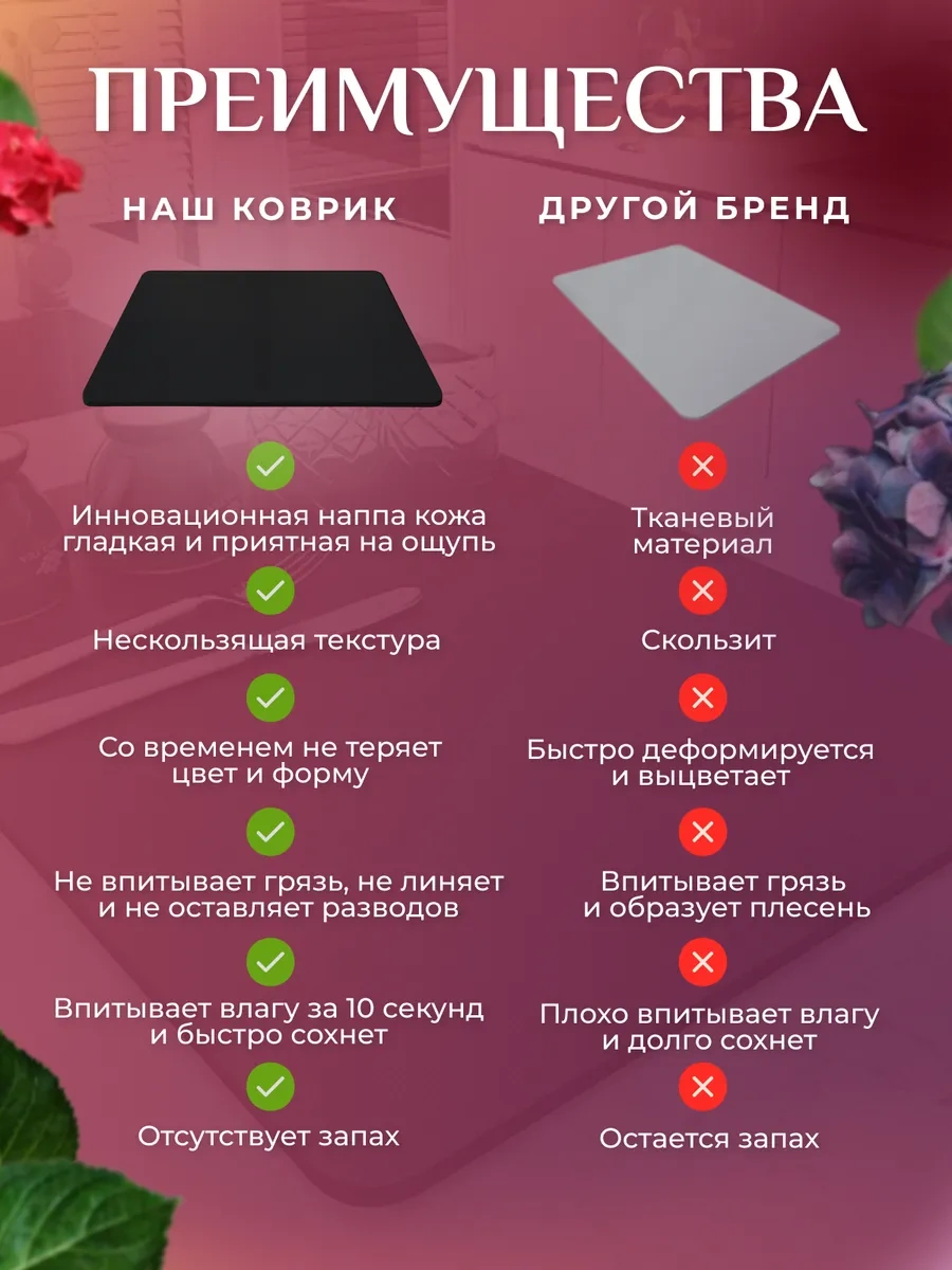 Rugbliss Nano Emici Bulaşık Kurutma Paspası 216616333 Siyah