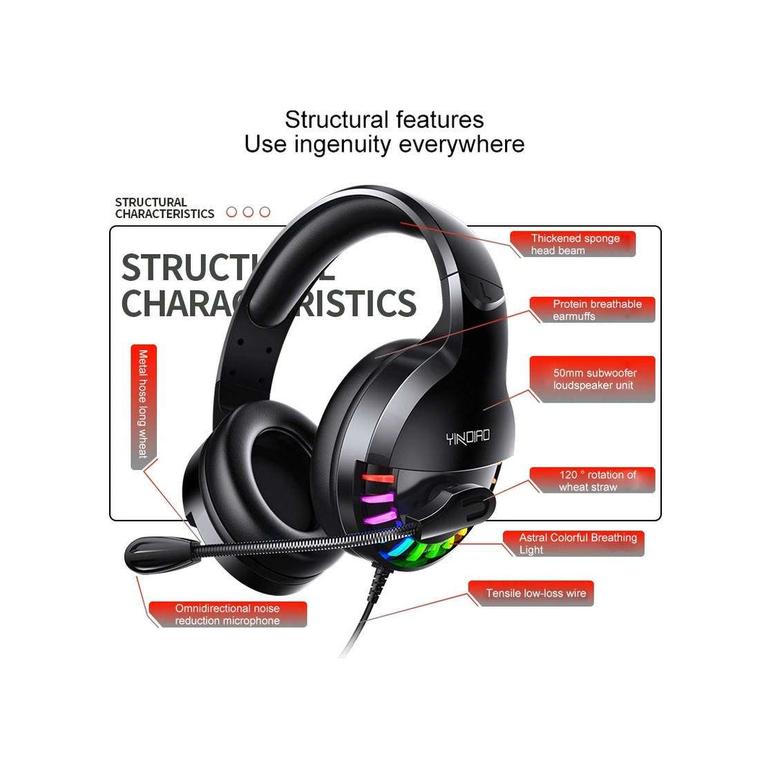 Sones Yındıao Q2 Mikrofonlu Baş Üstü Kablolu Oyuncu Kulaklığı, Sürüm: Tek Usb Ses Kartı