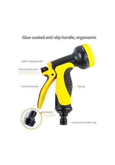 Mufunye Ev Ve Bahçe İçin Çok Amaçlı Yüksek Basınçlı Su Şuşesi - Araba Yıkama Ve Sulama Uygun Abs Malzeme Çok Renkli