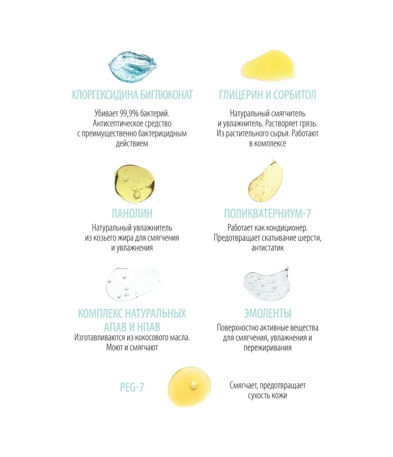 Cleanagent Klorheksidin İçeren Hipoalerjenik Köpek Şampuanı, 1000 Ml. 25951426