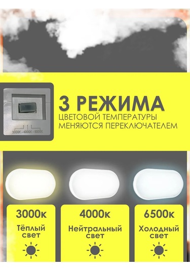 Leek Banyo Ve Sauna İçin Led Armatür Obl 20w 210413675 Beyaz