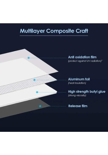 Alüminyum Folyo Butil Su Geçirmez Bant Çatı Sızdırmaz, Yüksek Sıcaklığa Dayanıklı B Duvar Sızdırmaz Etiket Alüminyum Bant 56850938