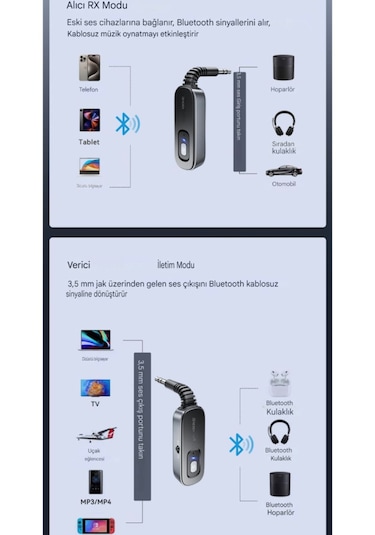 Bt10 Bluetooth 5.1 Çevirici Adaptör Ce/fc/rohs Lisanslı Araba Müz